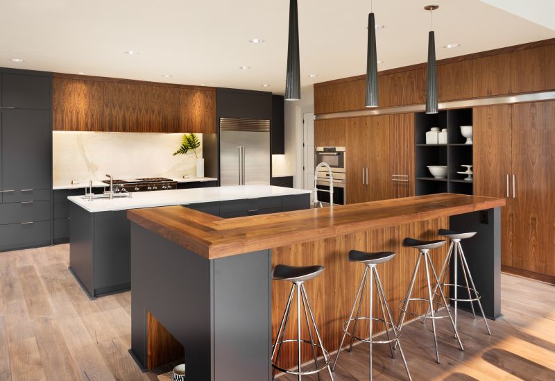 Wood Countertop Installation Costs — Cost of Wood Countertop Installation